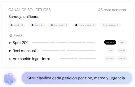 Unified request channel in PLAY /Platform