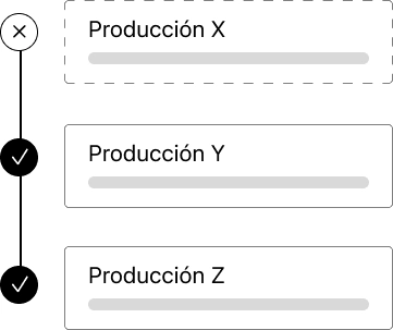 Optimización de inteligencia para mejorar los flujos de trabajo en PLAY /Platform