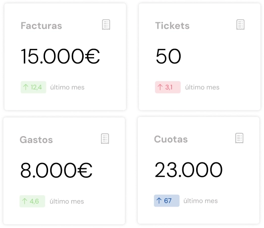 Registro inteligente de facturas, tickets y gastos en PLAY /Platform
